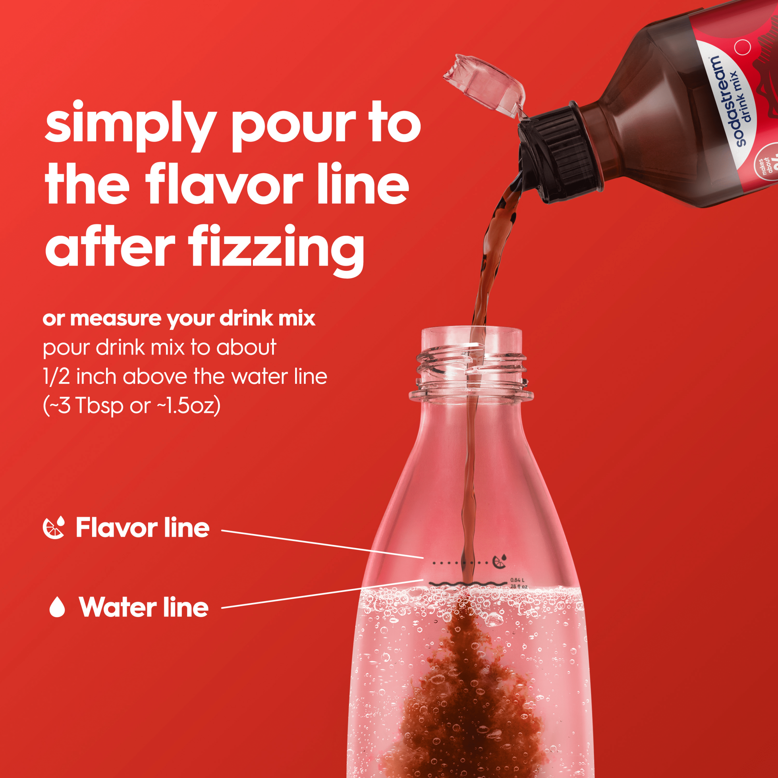 Sodastream Classics? Cola Drink Mix 440ml - Image 2