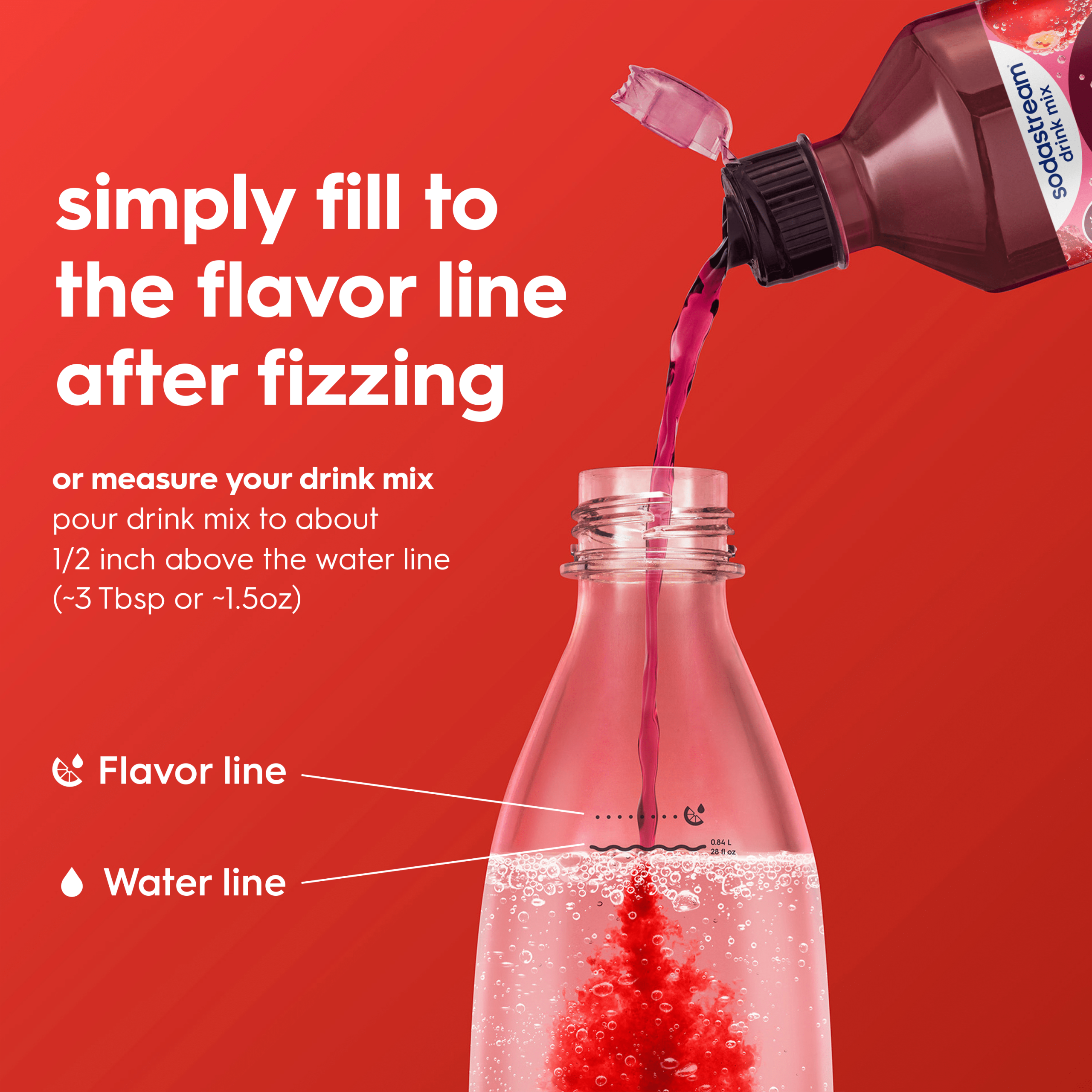 Sodastream Classics? Cranberry & Raspberry Zero Sugar Drink Mix 4 Pack 440ml - Image 2