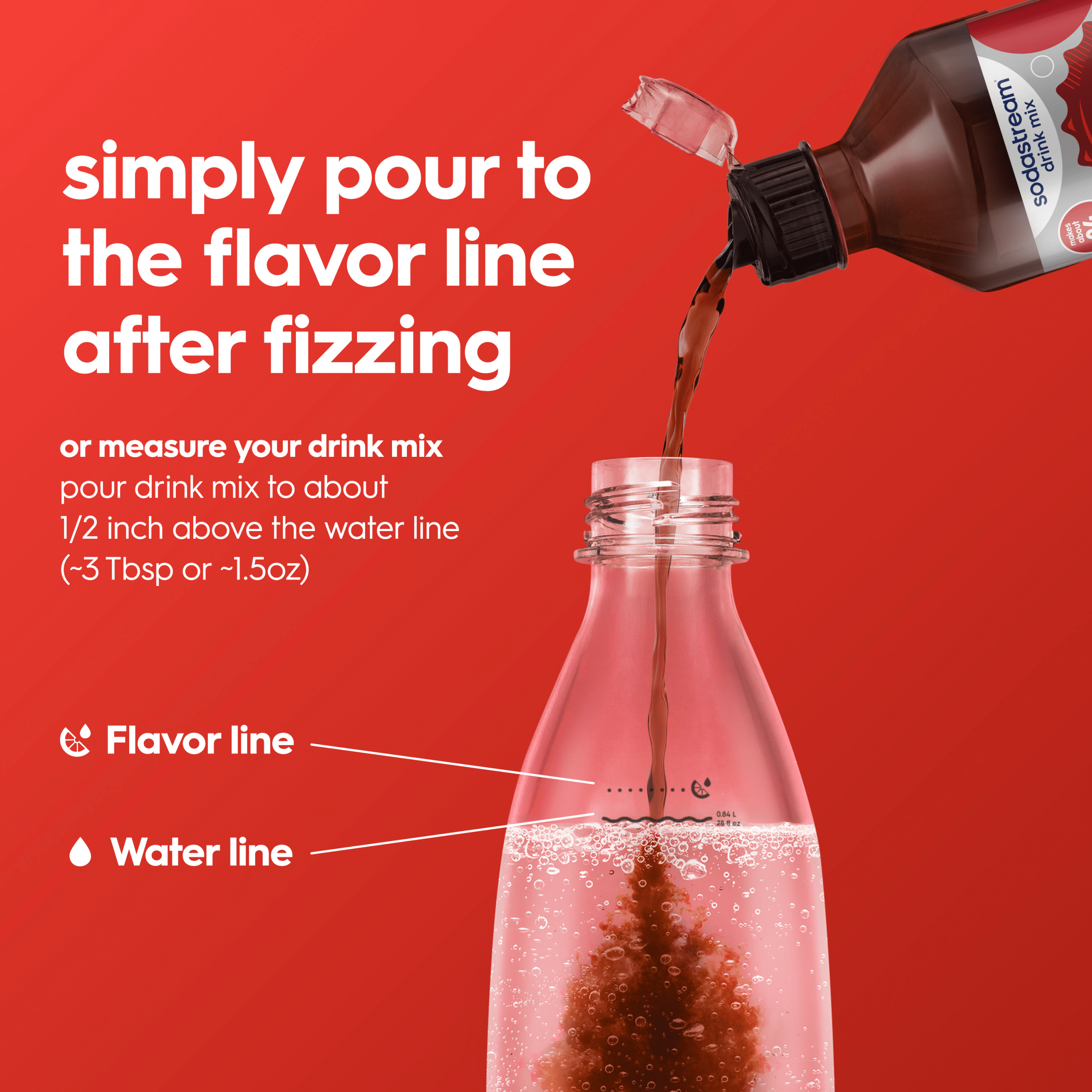 Sodastream Classics? Diet Cola Drink Mix 440ml - Image 2