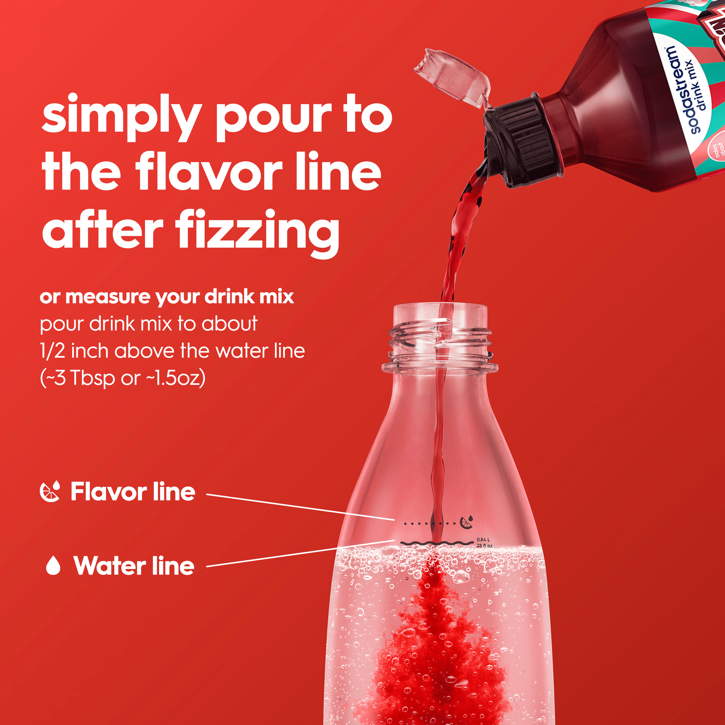 Sodastream MTN DEW Code Red Cherry Drink Mix 4 Pack 440ml - Image 2