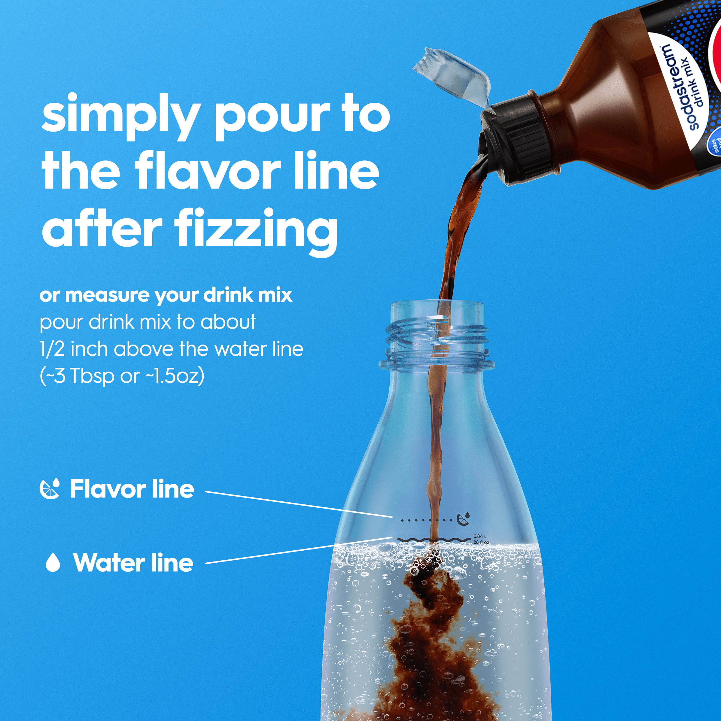 Sodastream Pepsi Zero Sugar Drink Mix 440ml - Image 2